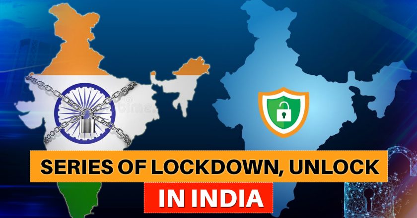 Check Out unlocking in Some States of India due to Improved COVID-19 Situation